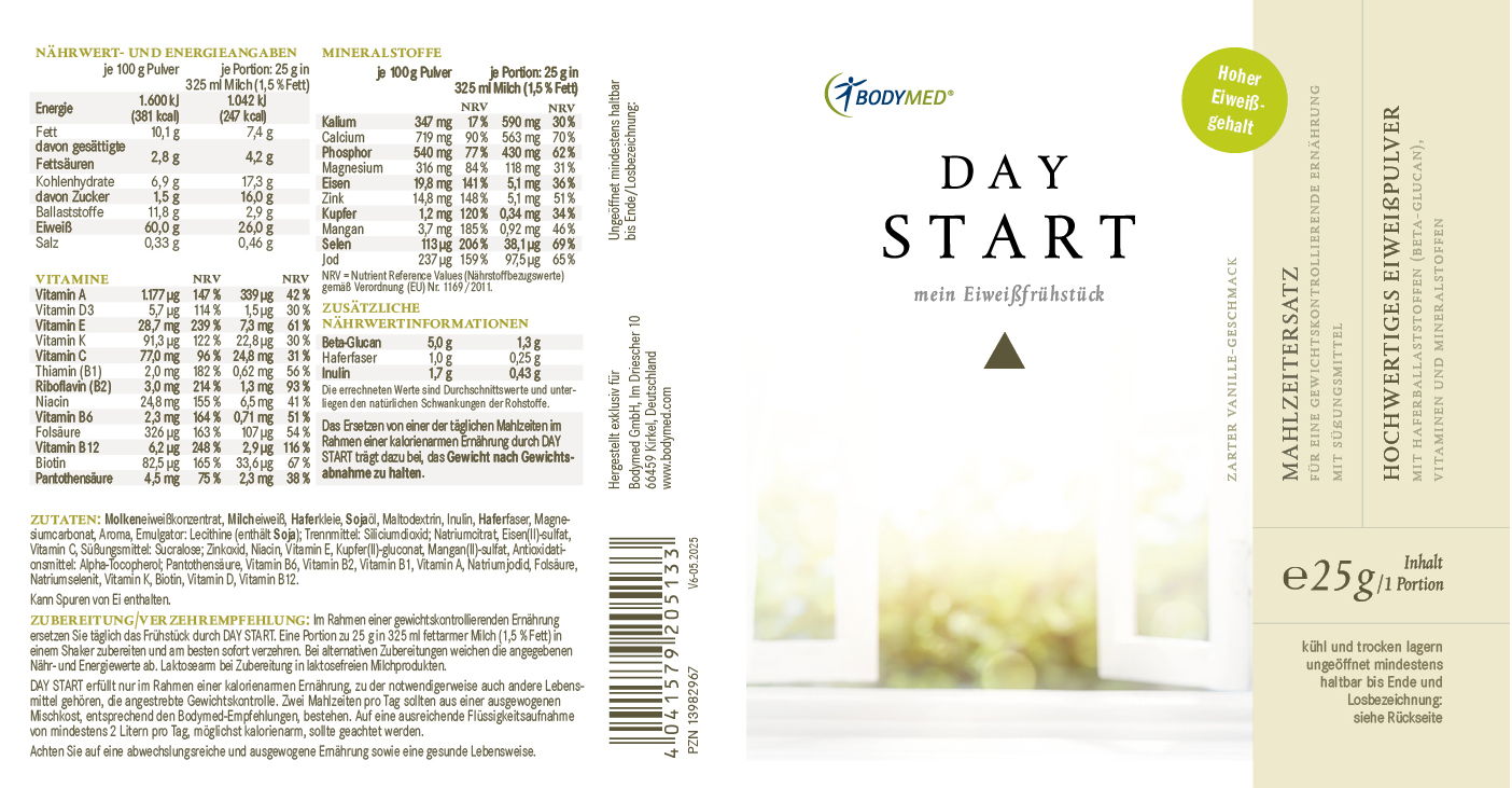 DAY START - mein Eiweißfrühstück