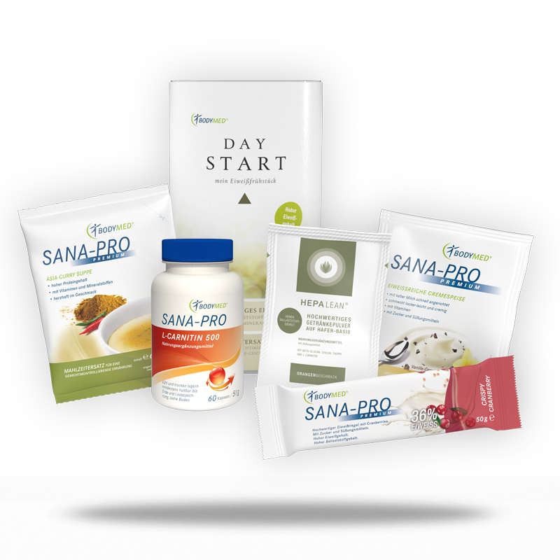 Winter-Wohlfühl-Paket